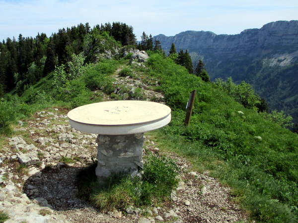 Photograph of the viewpoint indicator on La Scia