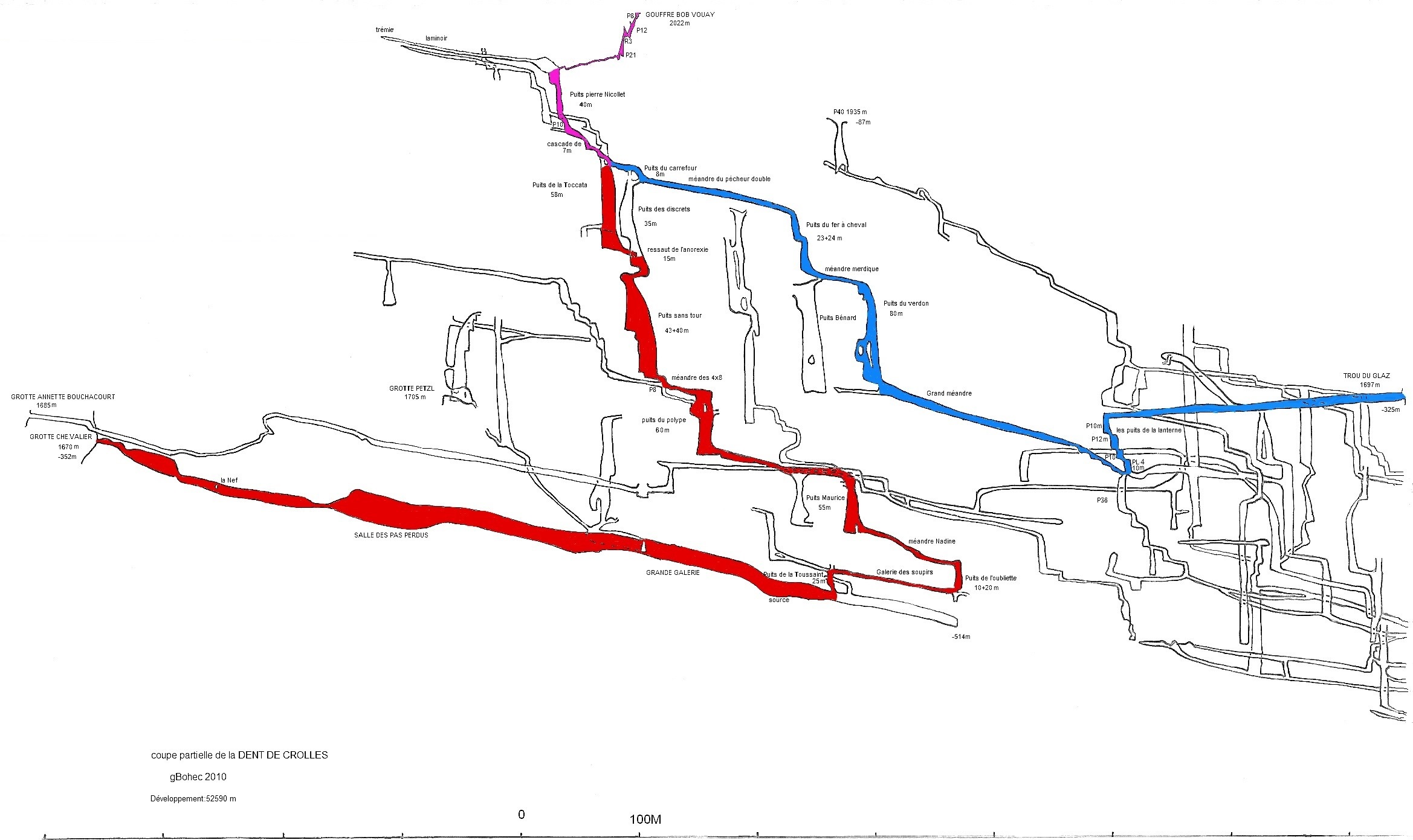 Cross-section of the passages below Gouffre Bob Vouay, drawn by Gilbert Bohec.
Red shows the Vouay - Chevalier route; blue the Vouay - Glaz route.
Download to see highest resolution available